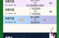 开云体育官网-西甲联赛临近尾声，各队备战展望未来战略的简单介绍