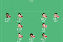 开云体育登录-重磅足球大事件：豪门球队强势备战，联赛格局持续白热化的简单介绍