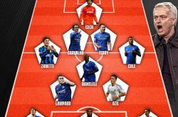 开云体育登录-包含重要球队首次入选阵容，面对强敌备战有所侧重的词条