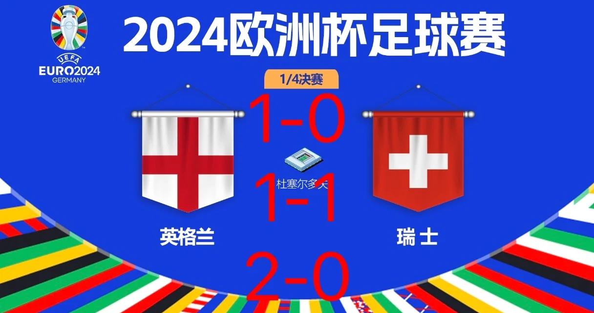 英格兰队奋力逆袭瑞士队以一球获胜的简单介绍