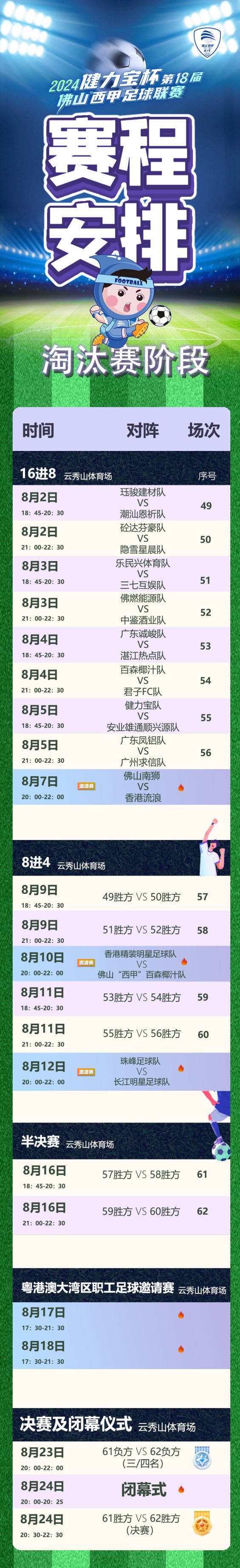 西甲联赛临近尾声，各队备战展望未来战略的简单介绍
