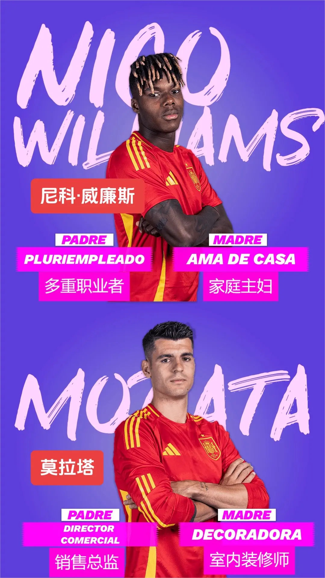 包含西班牙巨头：签下新人力争夺冠的词条
