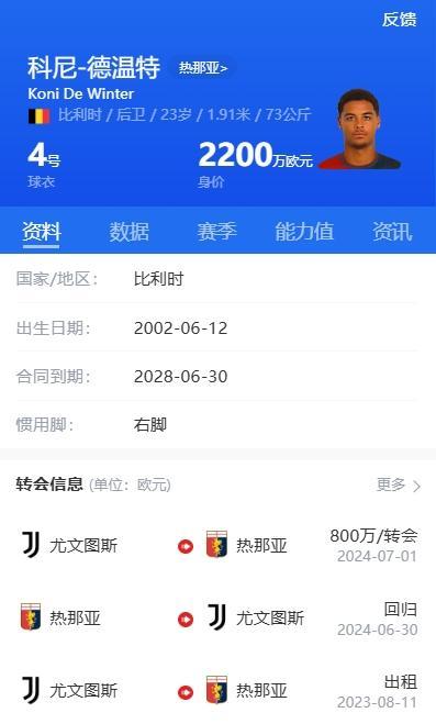 包含意甲豪门AC米兰击败热那亚队，继续领跑积分榜的词条