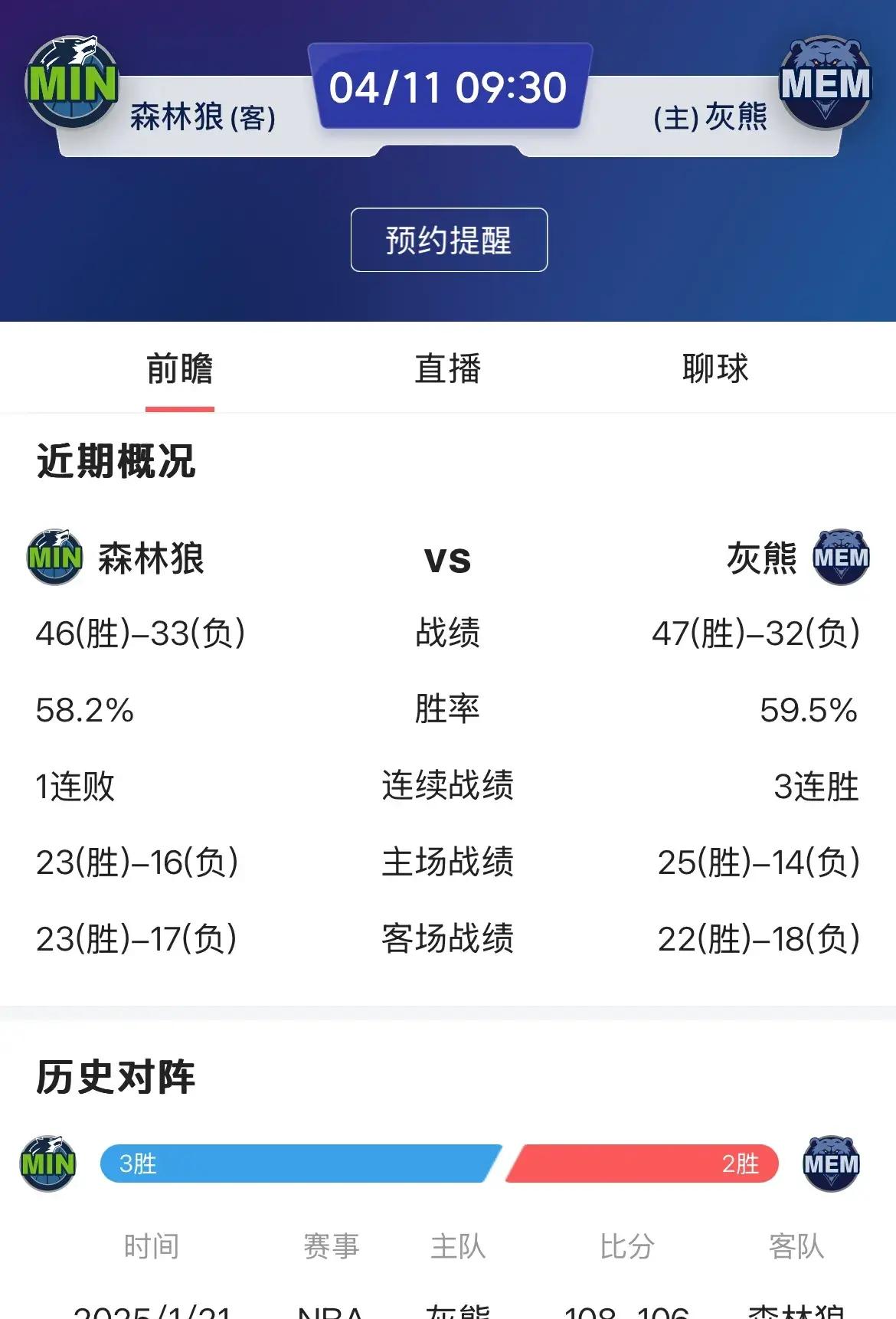 包含灰熊后防锁死公牛，总分大比分胜出保持不败的词条