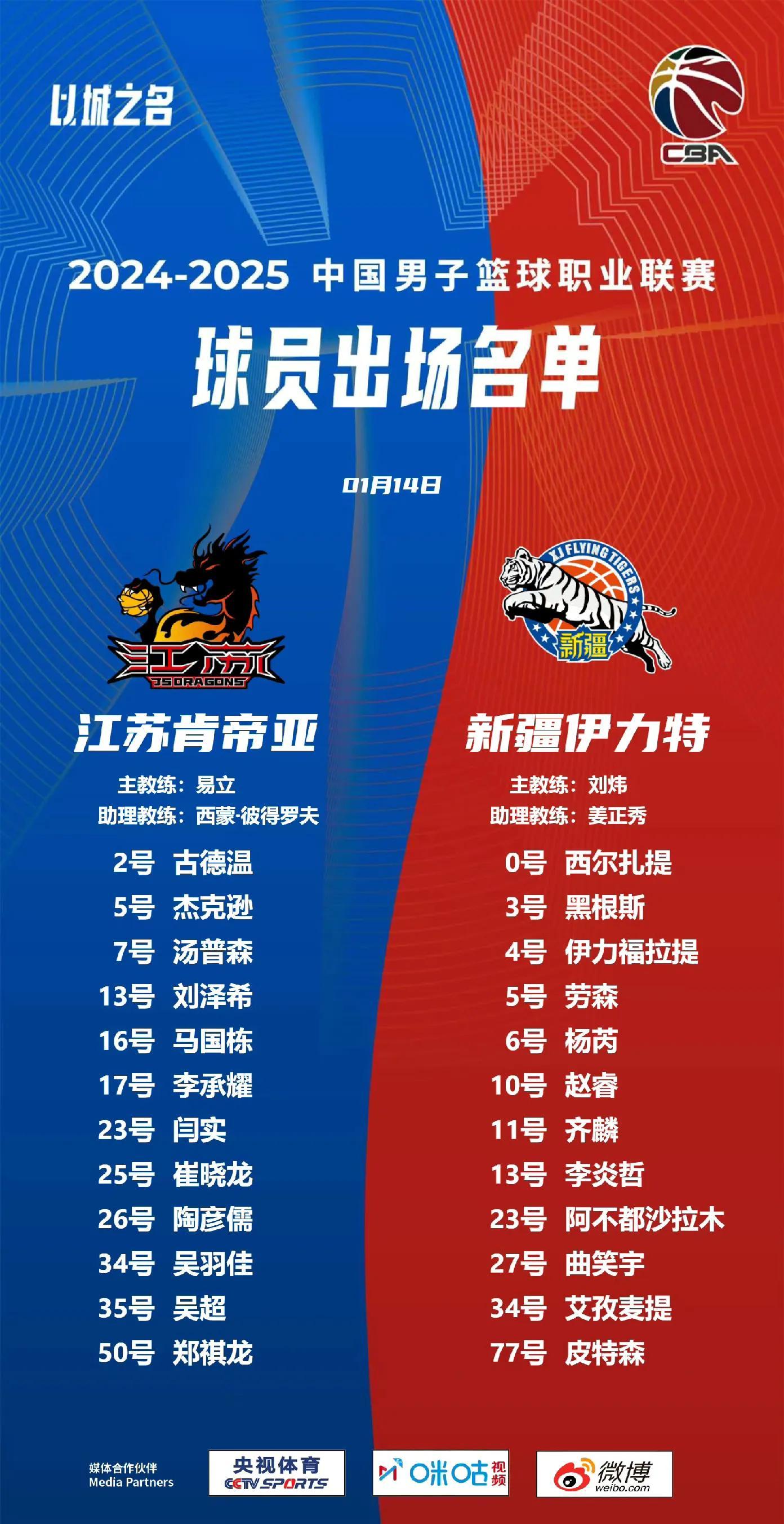 新疆男篮大胜江苏队，强势夺冠