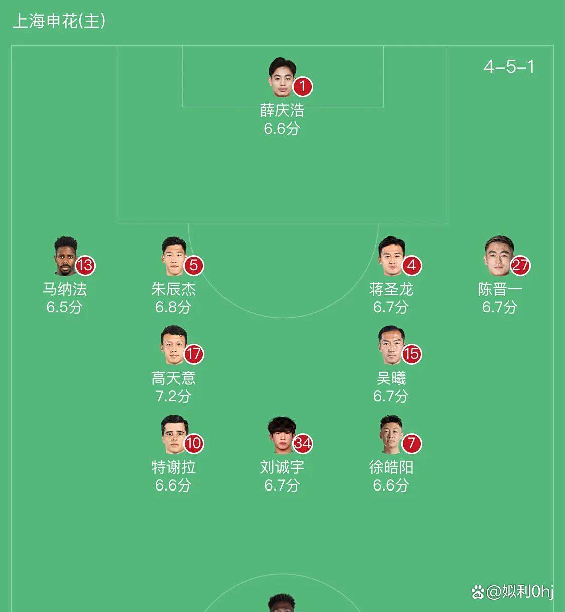 重磅足球大事件：豪门球队强势备战，联赛格局持续白热化的简单介绍